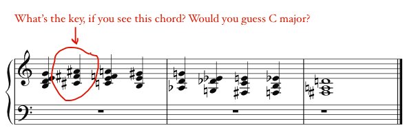 same example without bass notes